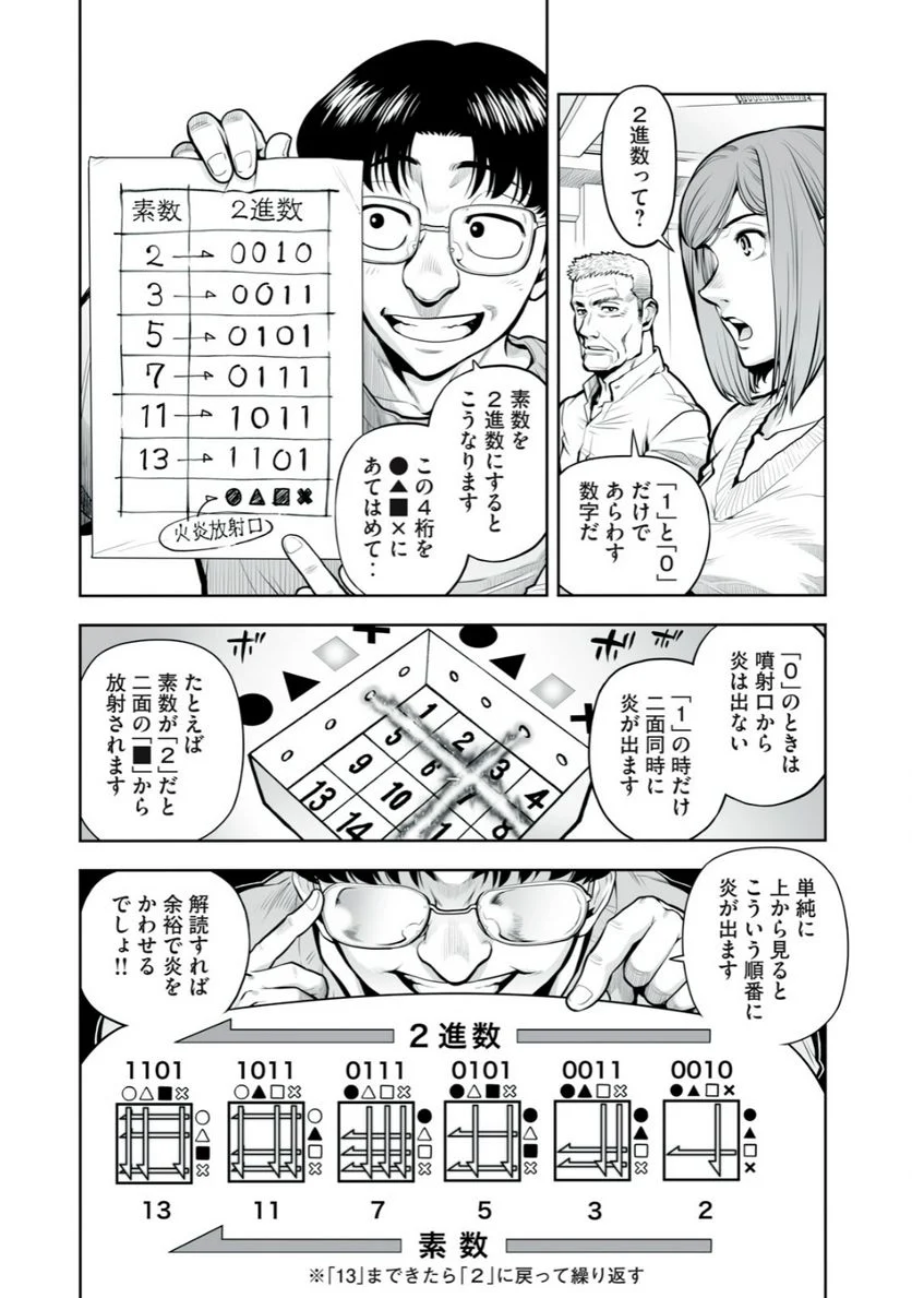 デスクリエイト - 第4.1話 - Page 8