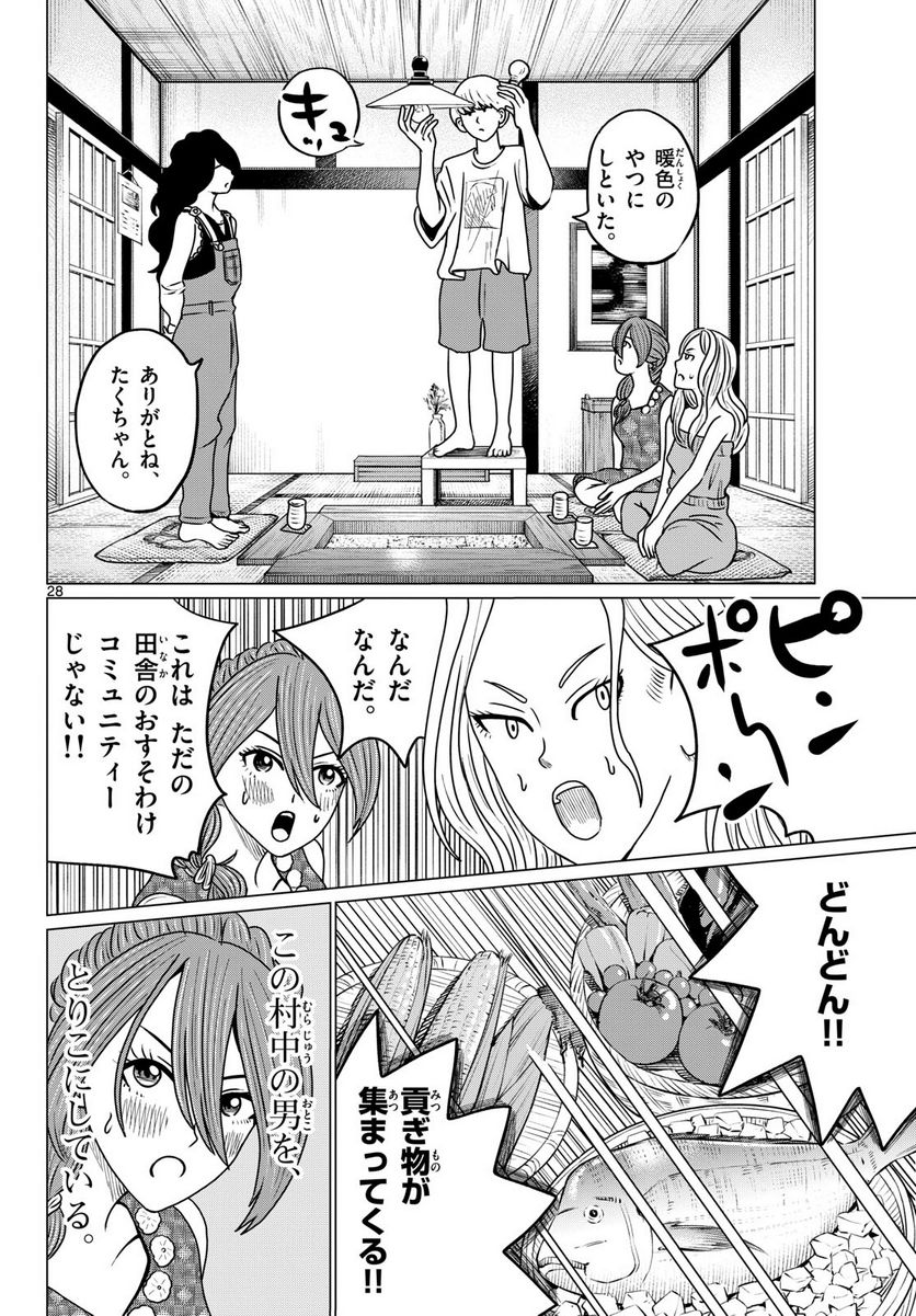 中高一貫!!笹塚高校コスメ部!! 第27話 - Page 28