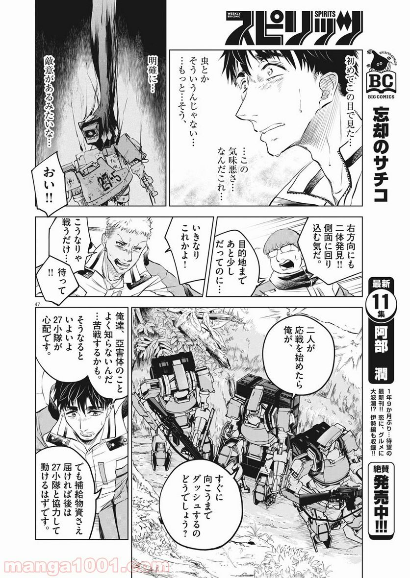 バトルグラウンドワーカーズ 第1話 - Page 47