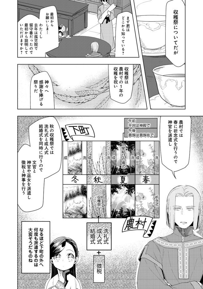 本好きの下剋上【第三部】 - 第22話 - Page 6