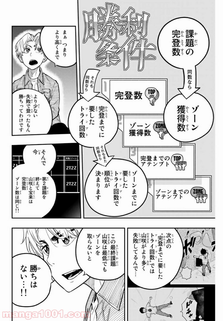 ザ・ボルダー 第14話 - Page 4