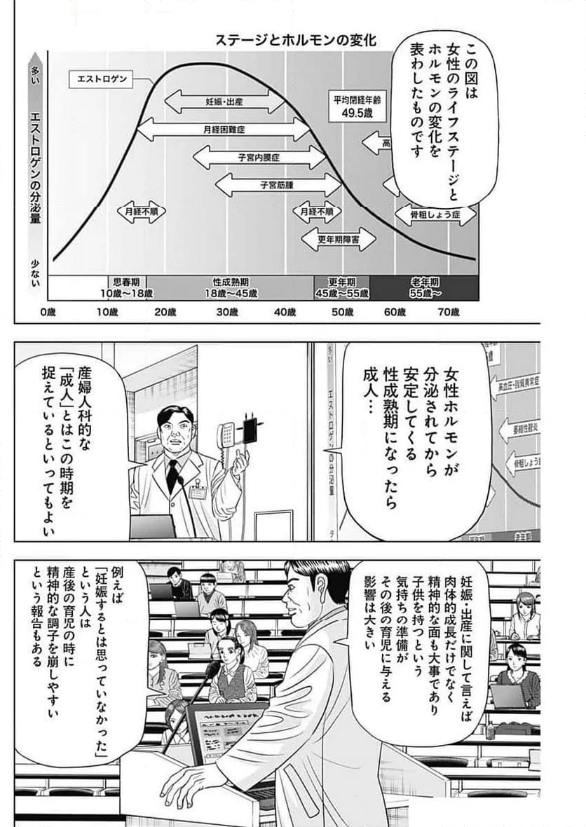 Dr.Eggs ドクターエッグス - 第69話 - Page 4