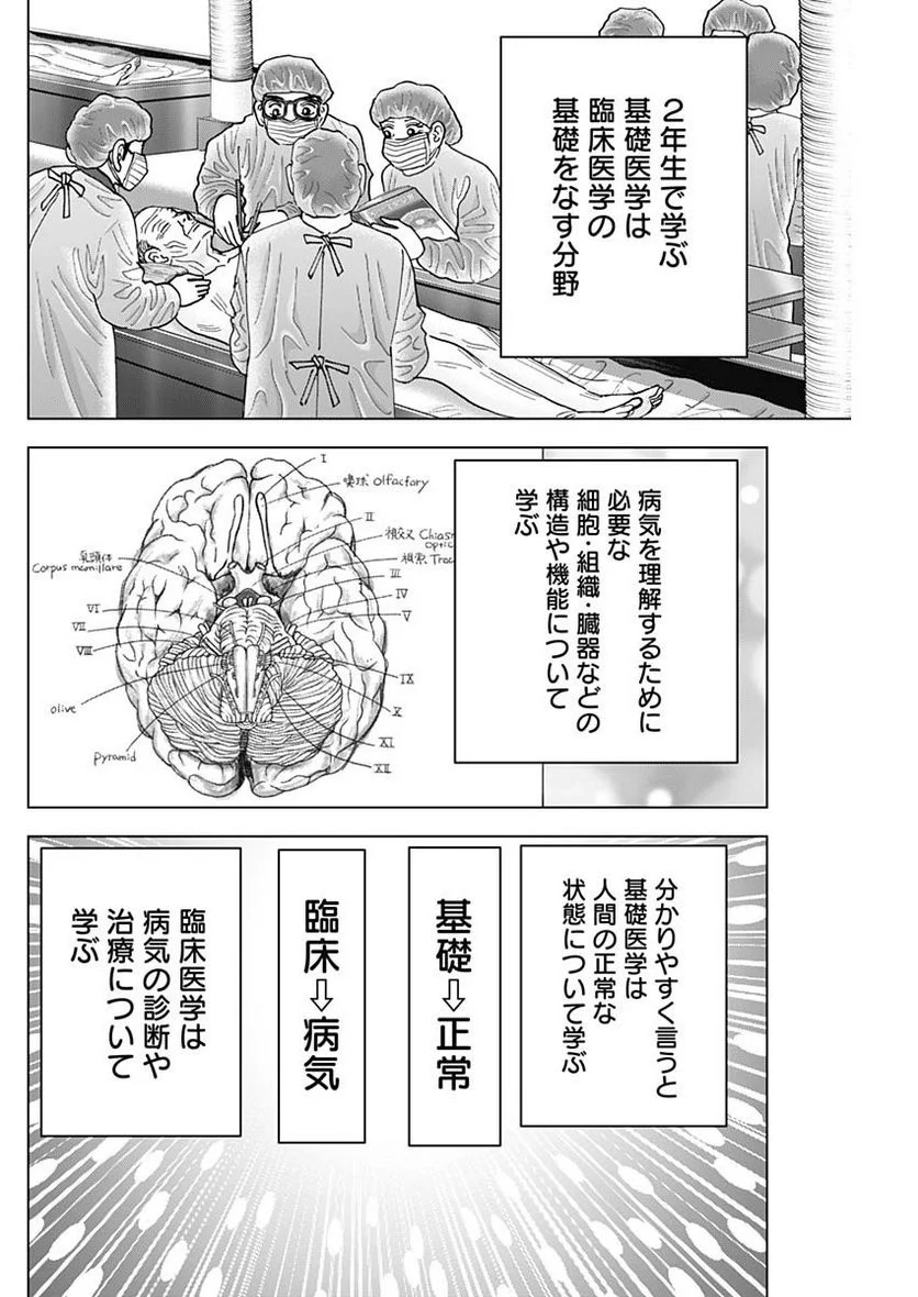 Dr.Eggs ドクターエッグス - 第48話 - Page 20