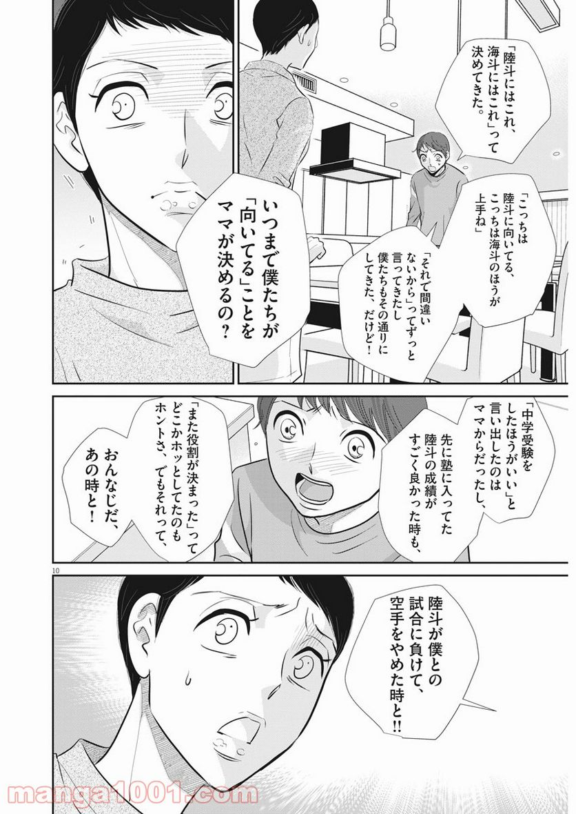 二月の勝者　ー絶対合格の教室ー 第105話 - Page 10