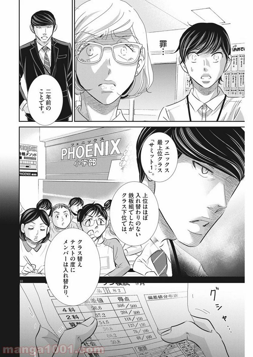 二月の勝者　ー絶対合格の教室ー 第77話 - Page 10