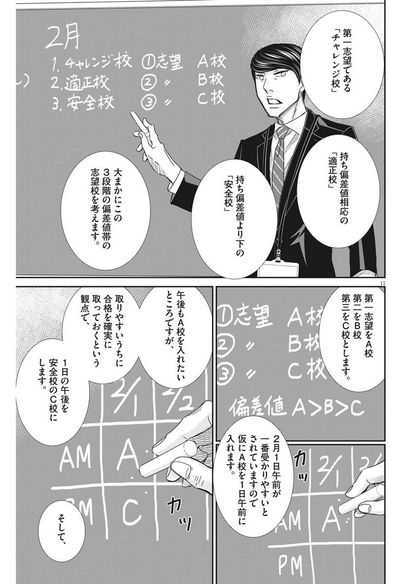 二月の勝者　ー絶対合格の教室ー - 第43話 - Page 11