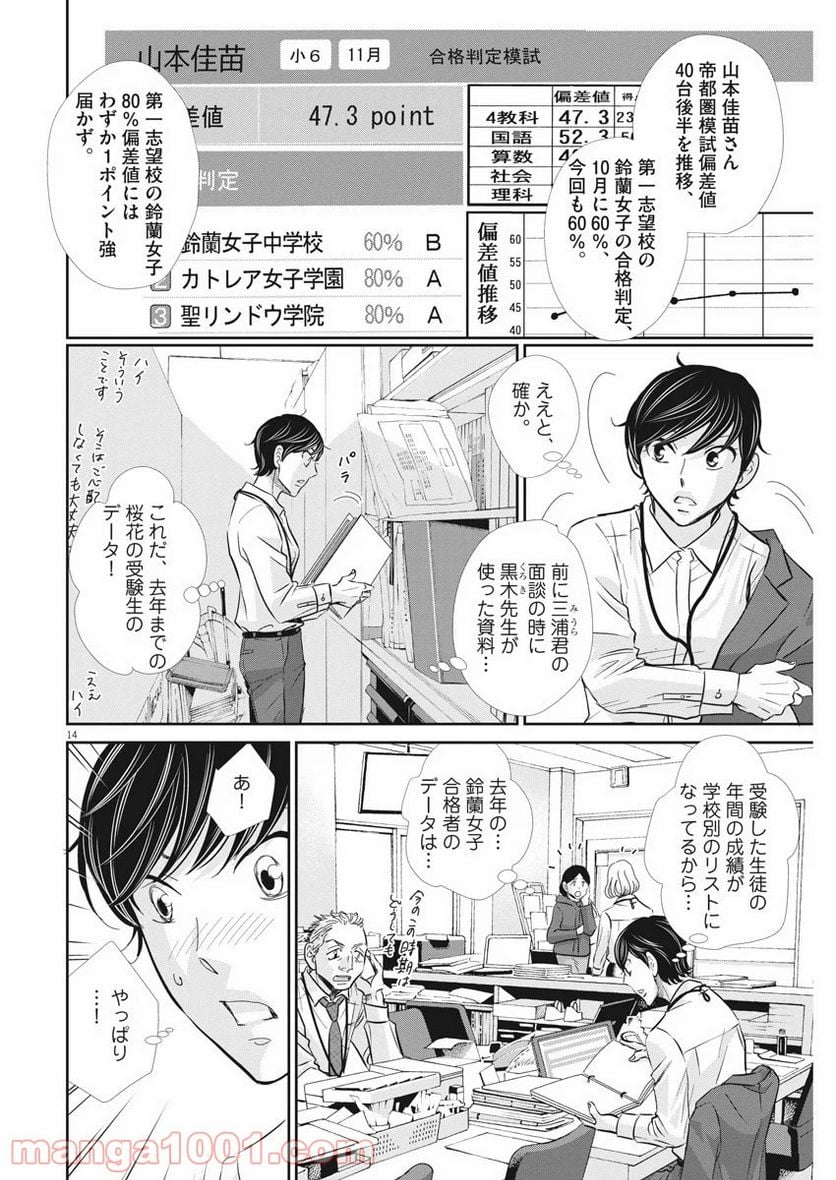 二月の勝者　ー絶対合格の教室ー 第85話 - Page 14