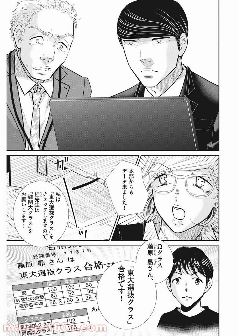 二月の勝者　ー絶対合格の教室ー 第125話 - Page 9