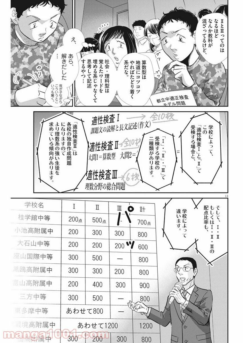 二月の勝者　ー絶対合格の教室ー 第92話 - Page 13