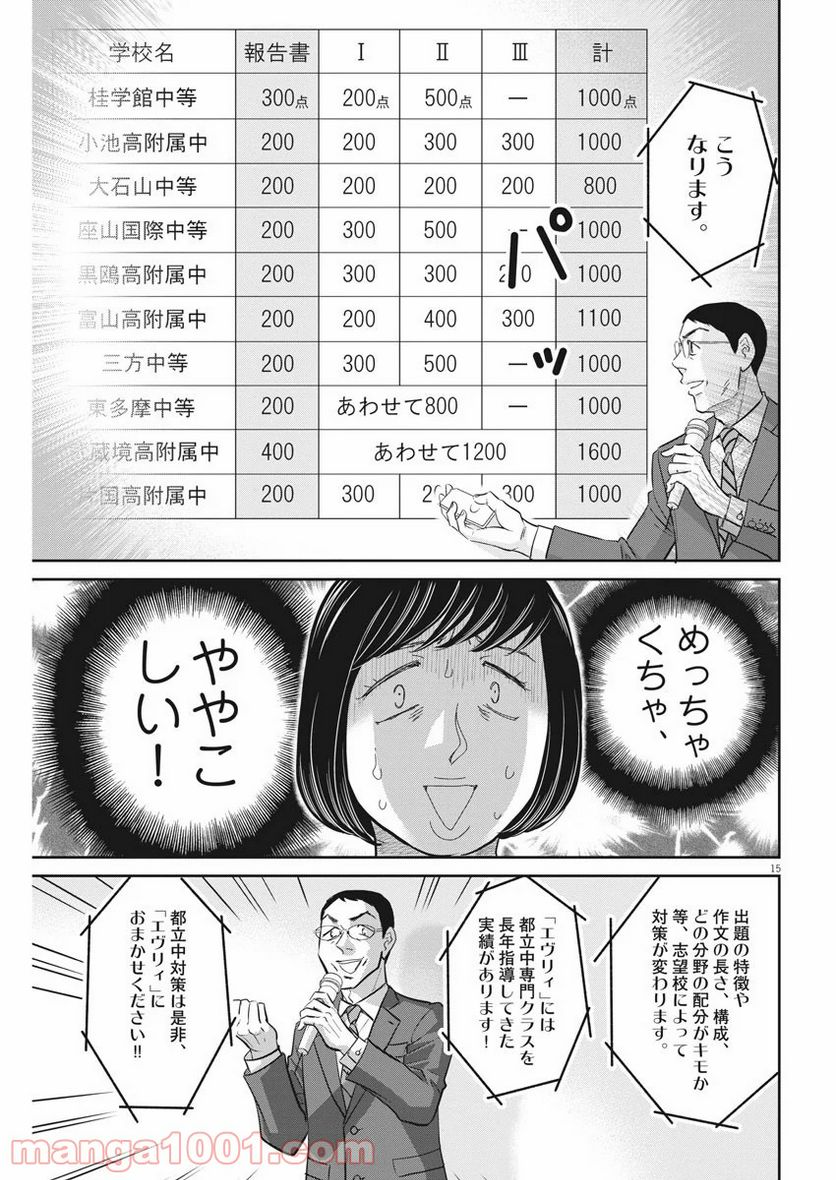 二月の勝者　ー絶対合格の教室ー 第92話 - Page 15