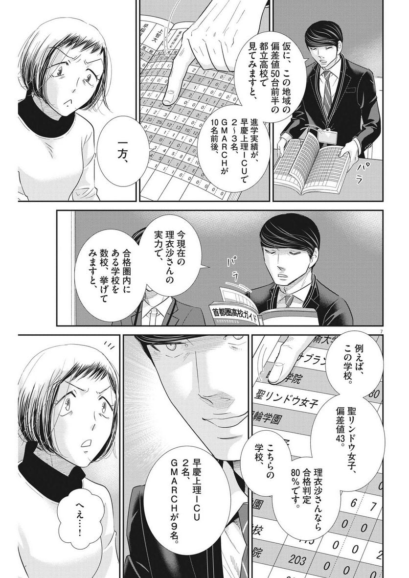 二月の勝者　ー絶対合格の教室ー 第161話 - Page 7