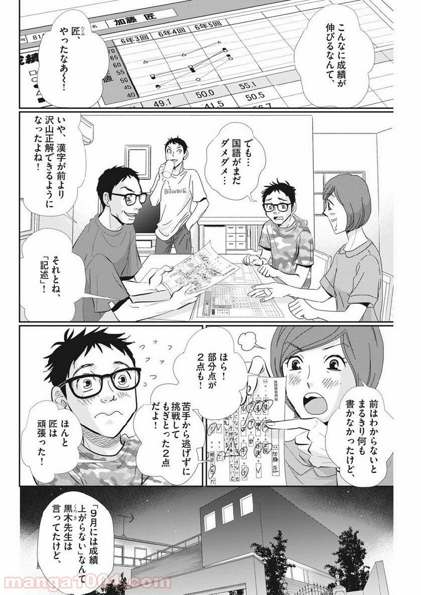 二月の勝者　ー絶対合格の教室ー 第51話 - Page 2