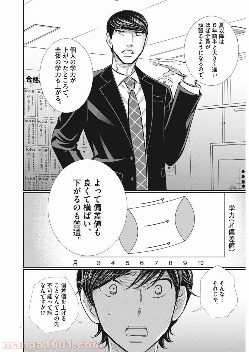 二月の勝者　ー絶対合格の教室ー 第50話 - Page 7