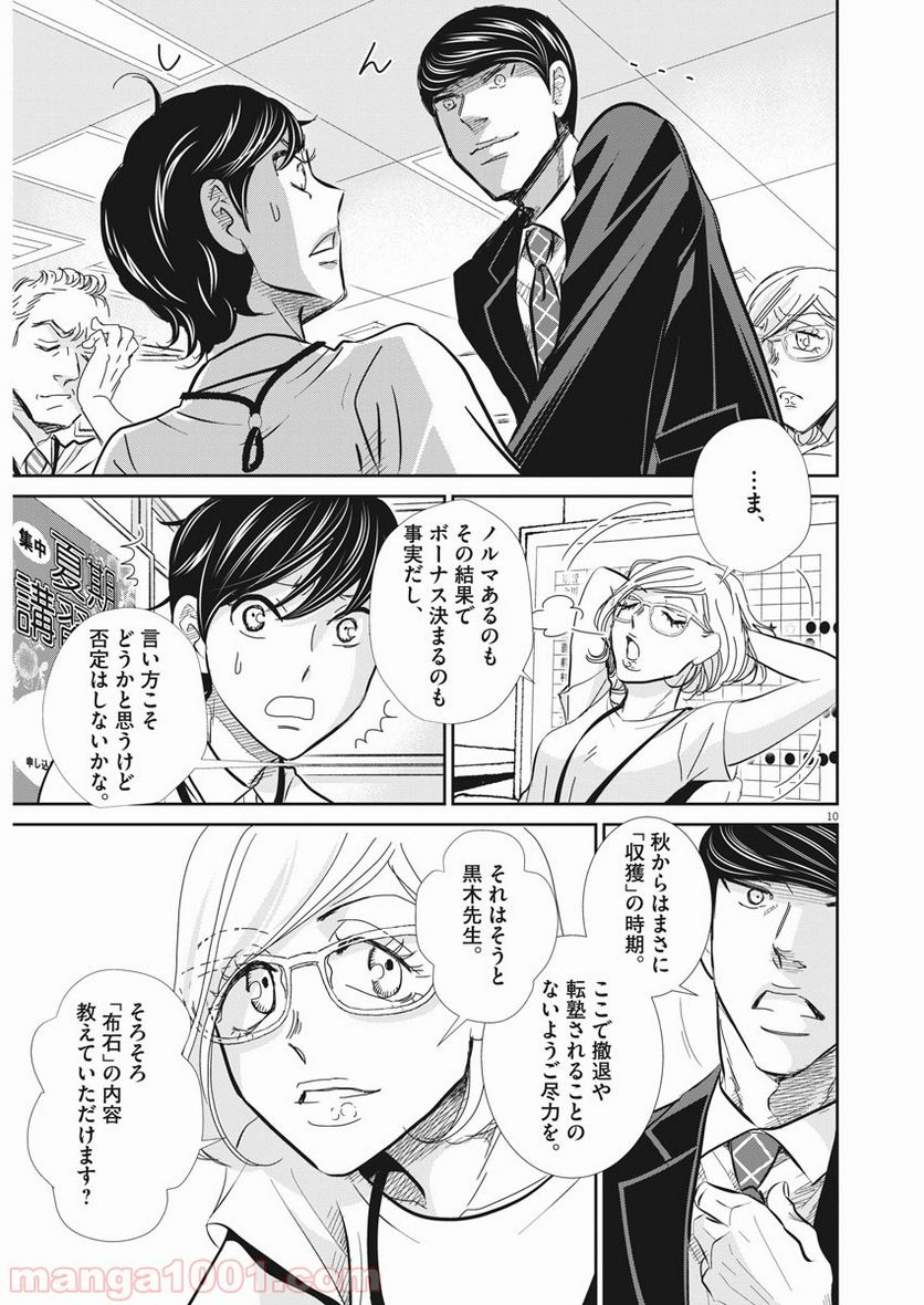 二月の勝者　ー絶対合格の教室ー 第50話 - Page 10