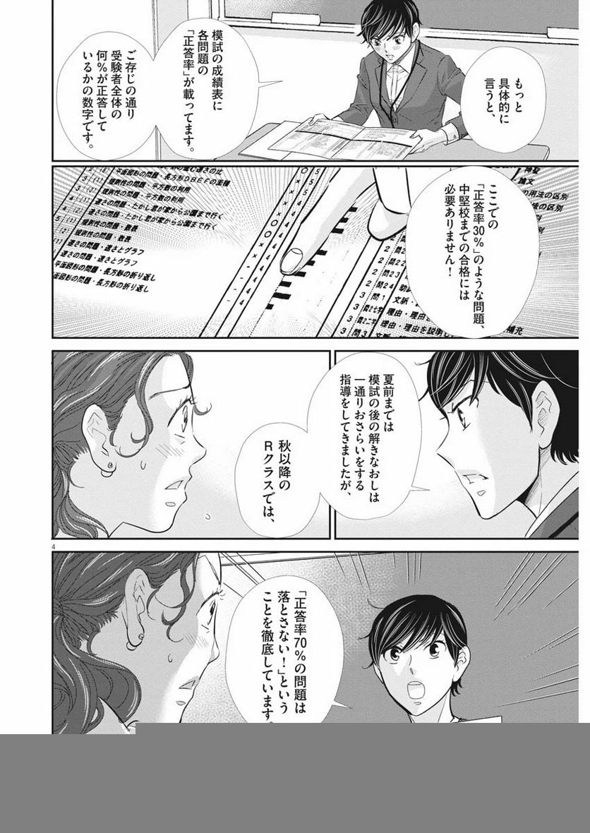 二月の勝者　ー絶対合格の教室ー 第86話 - Page 4