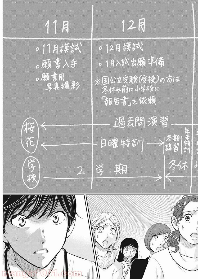 二月の勝者　ー絶対合格の教室ー 第81話 - Page 8