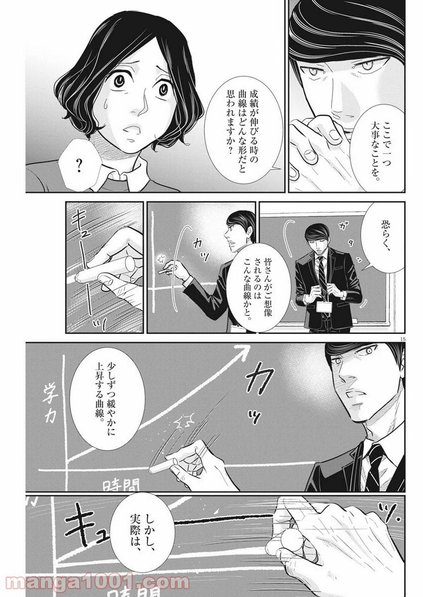 二月の勝者　ー絶対合格の教室ー 第93話 - Page 15