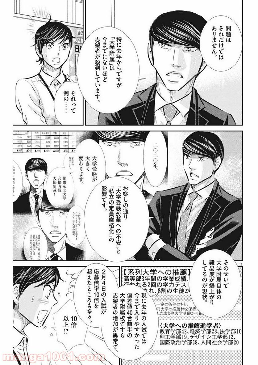 二月の勝者　ー絶対合格の教室ー 第63話 - Page 12