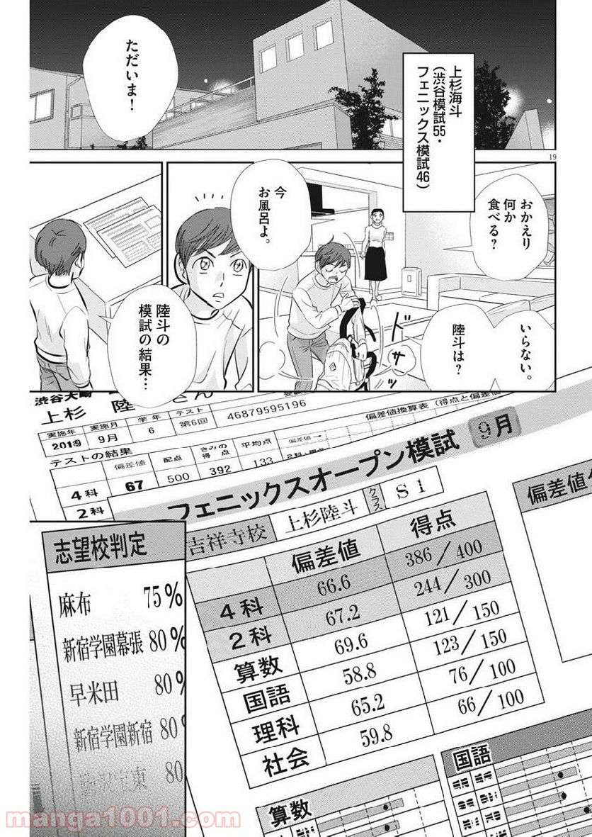 二月の勝者　ー絶対合格の教室ー 第63話 - Page 20