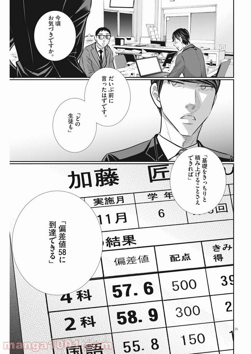 二月の勝者　ー絶対合格の教室ー 第98話 - Page 15