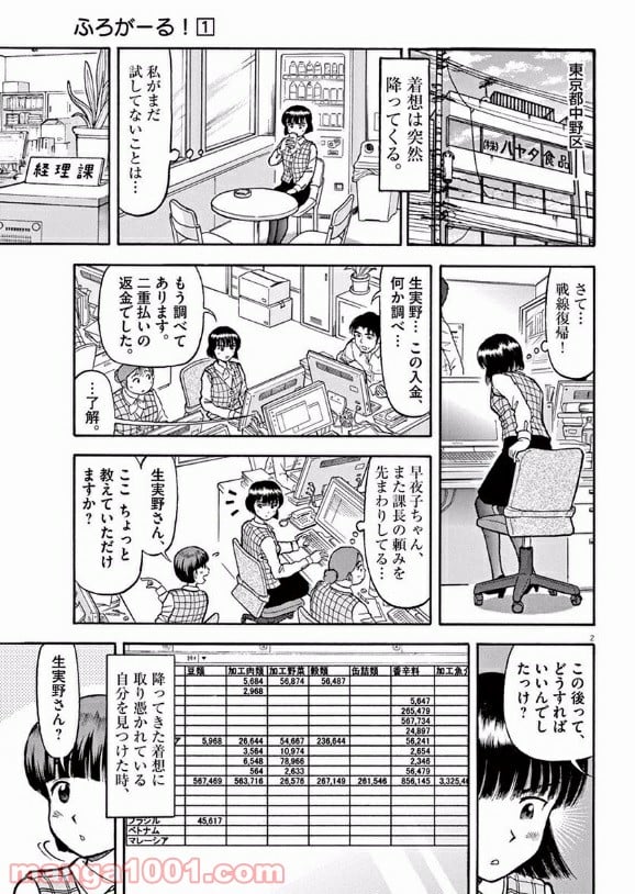 ふろがーる！ 第2話 - Page 3