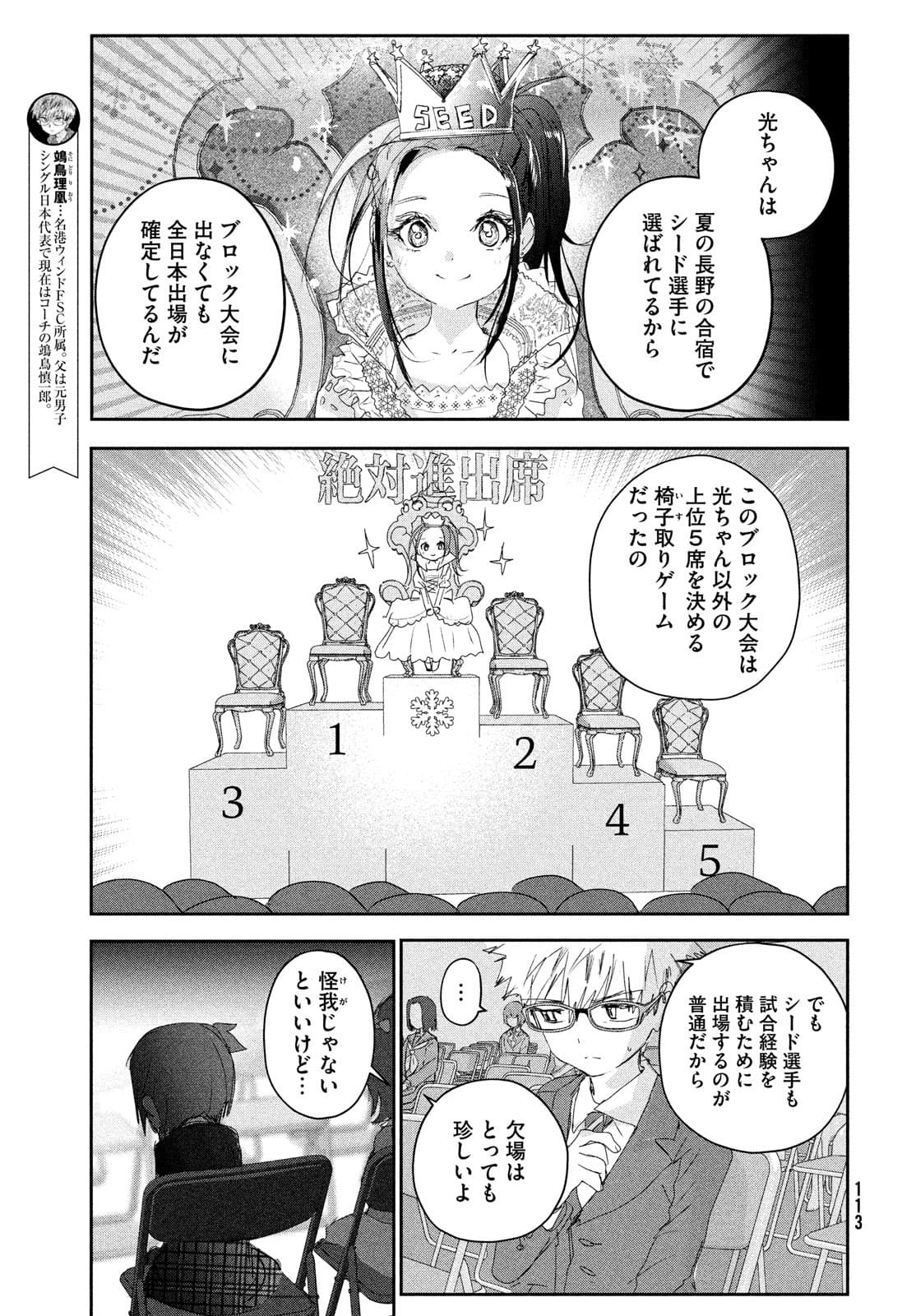 メダリスト - 第16話 - Page 19