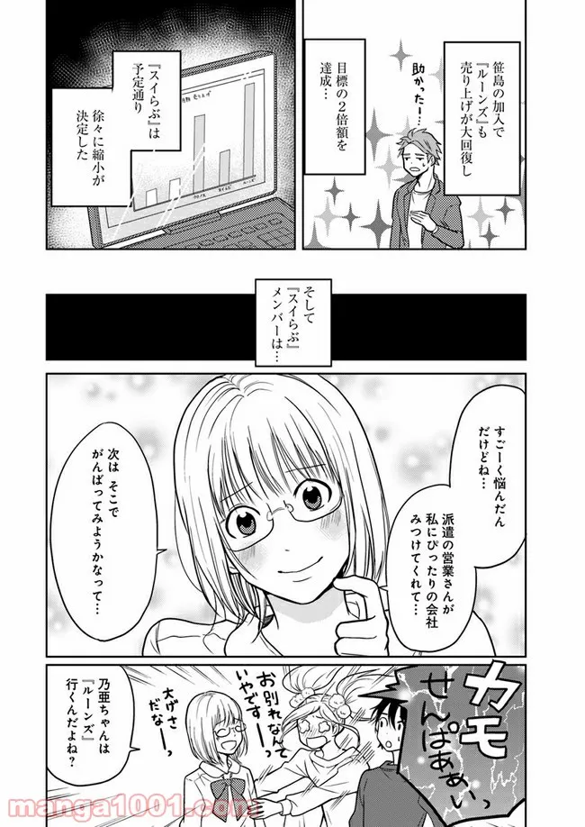 SSRのタマゴ ～ 派遣イラストレーターはじめました ～ - 第10.3話 - Page 6