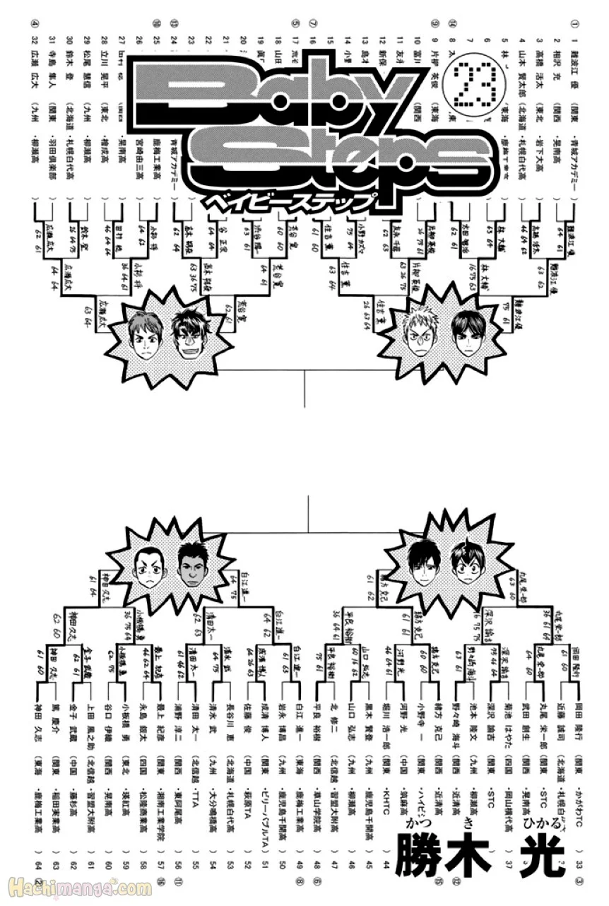 ベイビーステップ 第23話 - Page 2