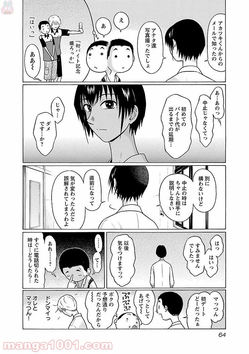 ぱンすと。 - 第18話 - Page 20