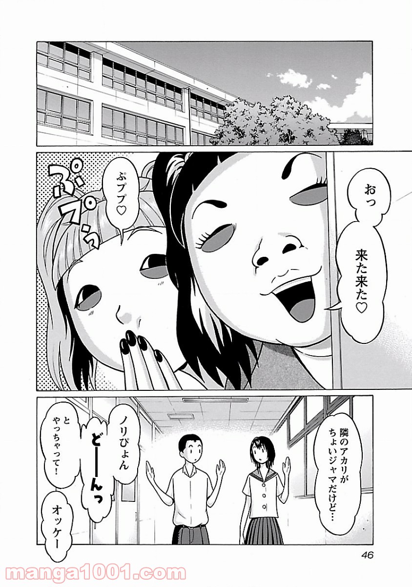 ぱンすと。 第27話 - Page 2