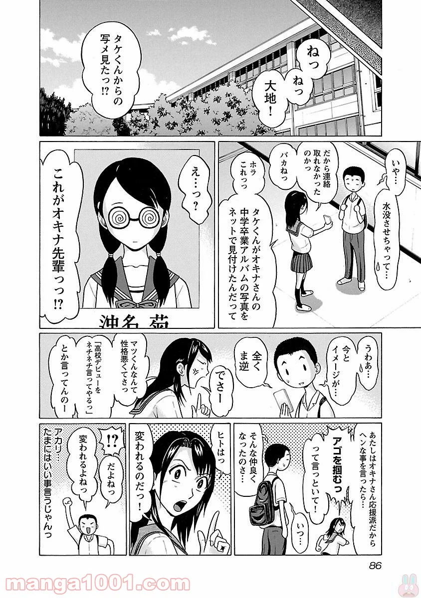 ぱンすと。 - 第19話 - Page 21