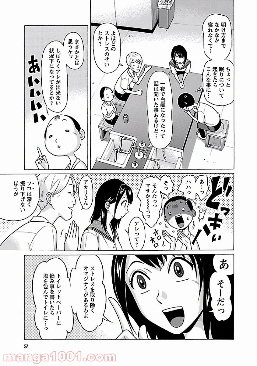 ぱンすと。 第25話 - Page 7