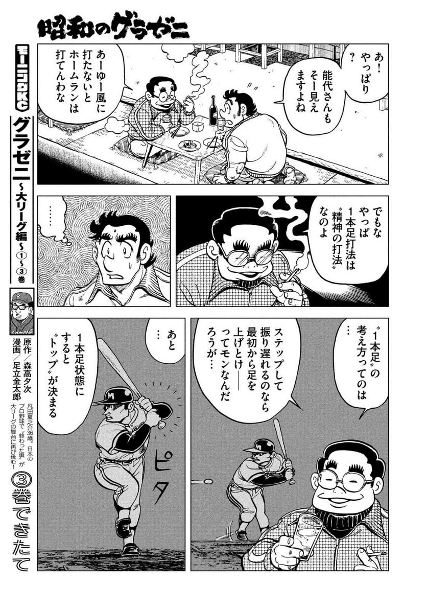 昭和のグラゼニ 第4.7話 - Page 7