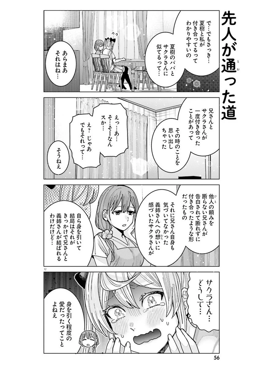 姫ヶ崎櫻子は今日も不憫可愛い 第31話 - Page 12