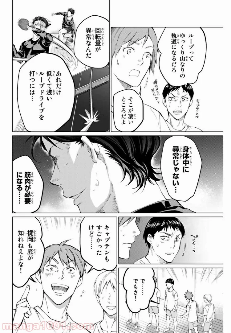 青色ピンポン 第12話 - Page 6