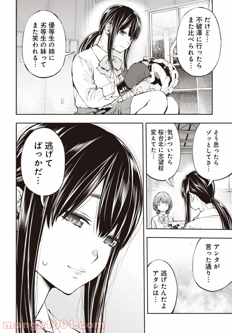 瞬きより迅く!! 第14話 - Page 38