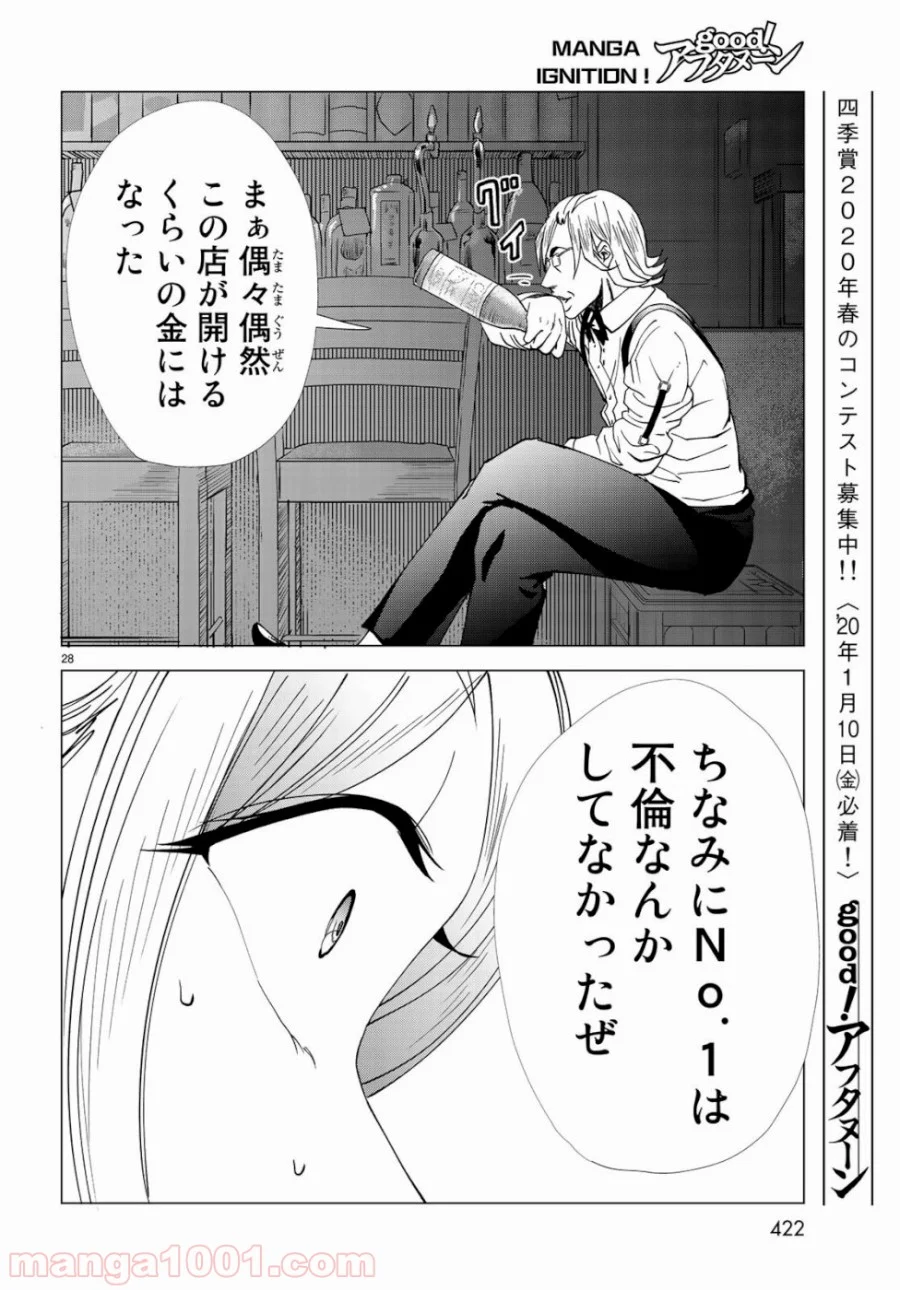 On Air’s オンエアーズ 第4話 - Page 28