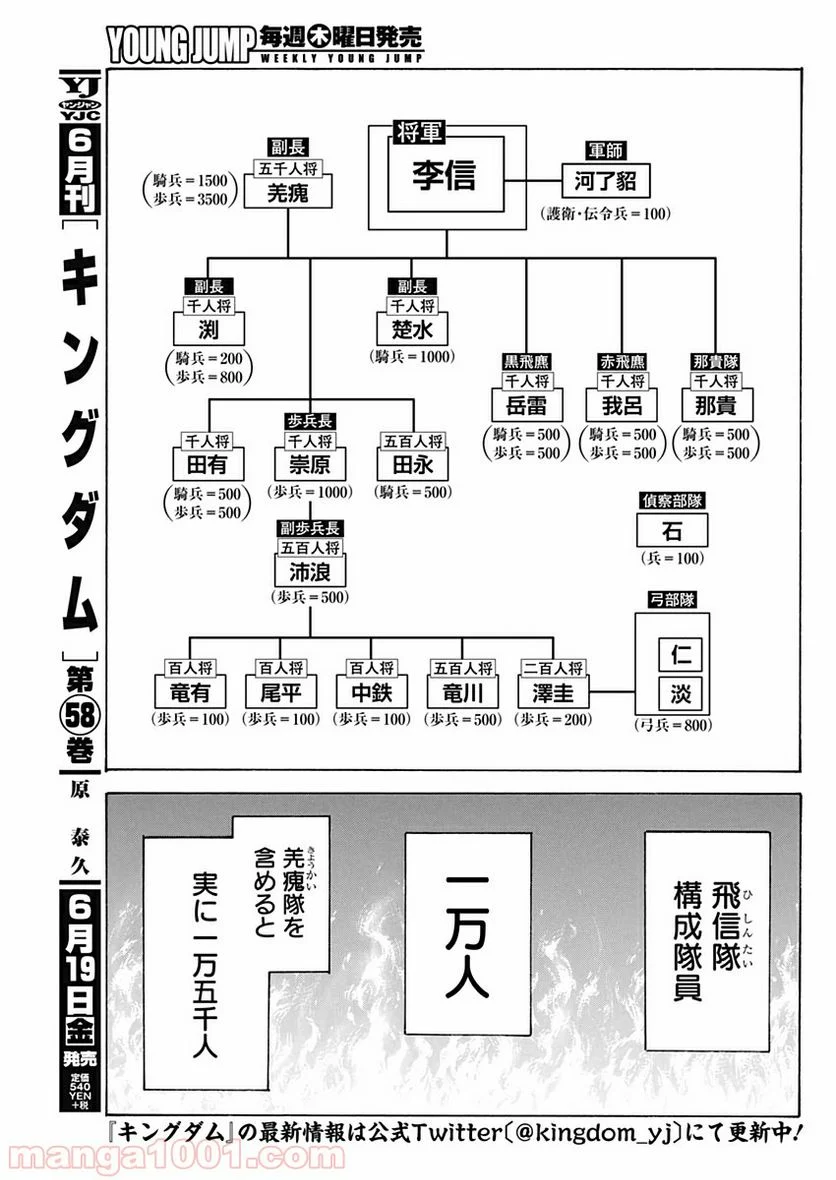 キングダム - 第643話 - Page 3