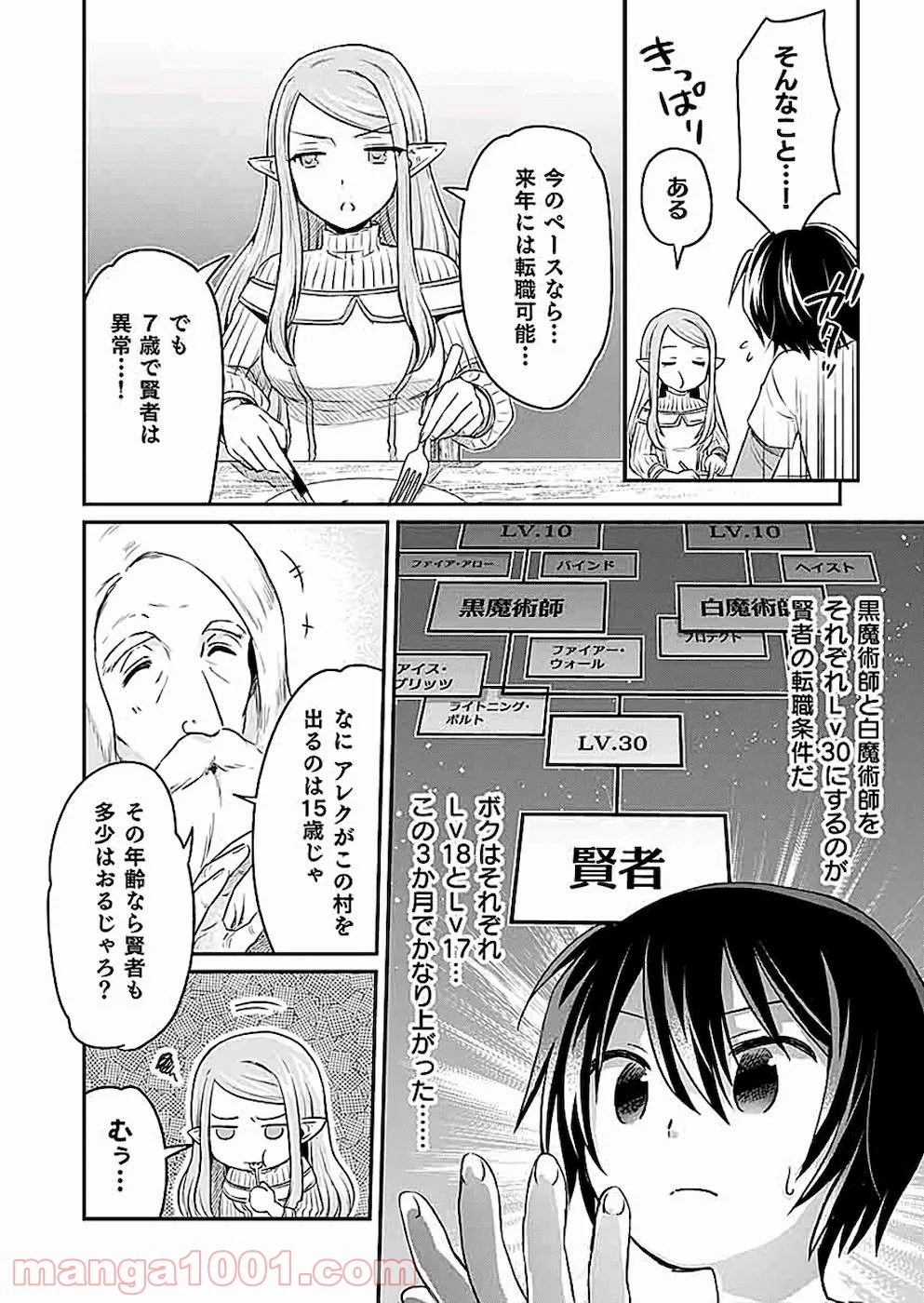 白のネクロマンサー ~死霊王への道~ 第3話 - Page 24