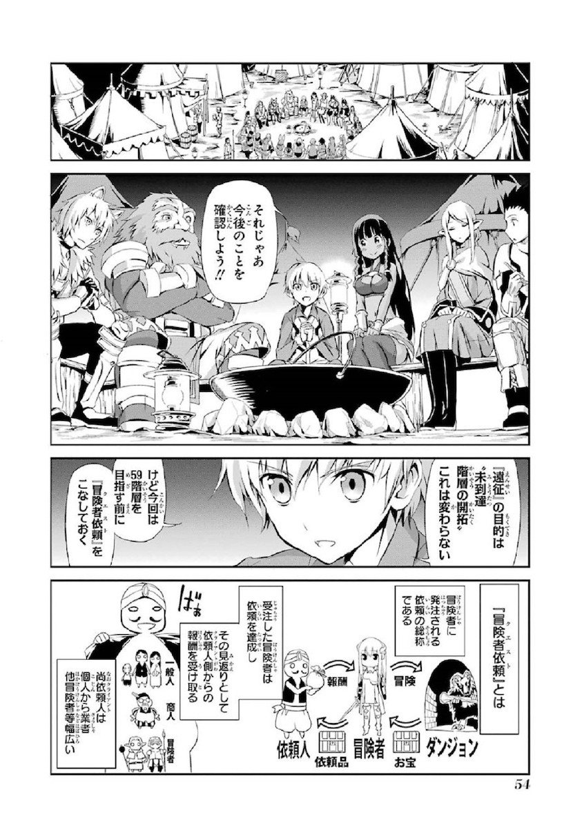 ダンジョンに出会いを求めるのは間違っているだろうか外伝ソード・オラトリア - 第1話 - Page 54