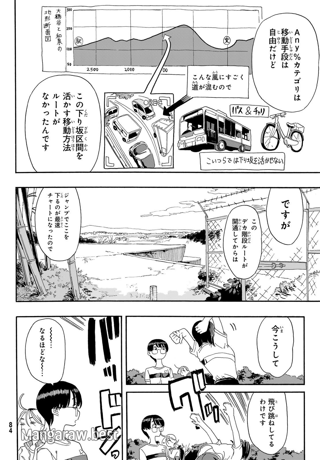 帰れ！大鶴谷帰宅倶楽部 - 第5話 - Page 4