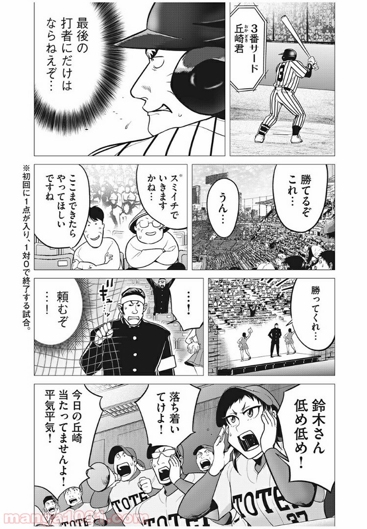 ビッグシックス 第29話 - Page 6