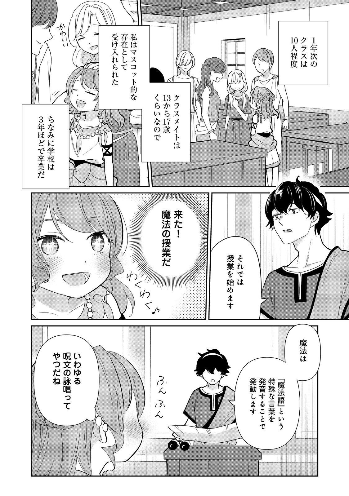 転生大魔女の異世界暮らし～古代ローマ風国家で始める魔法研究～@COMIC - 第3話 - Page 6