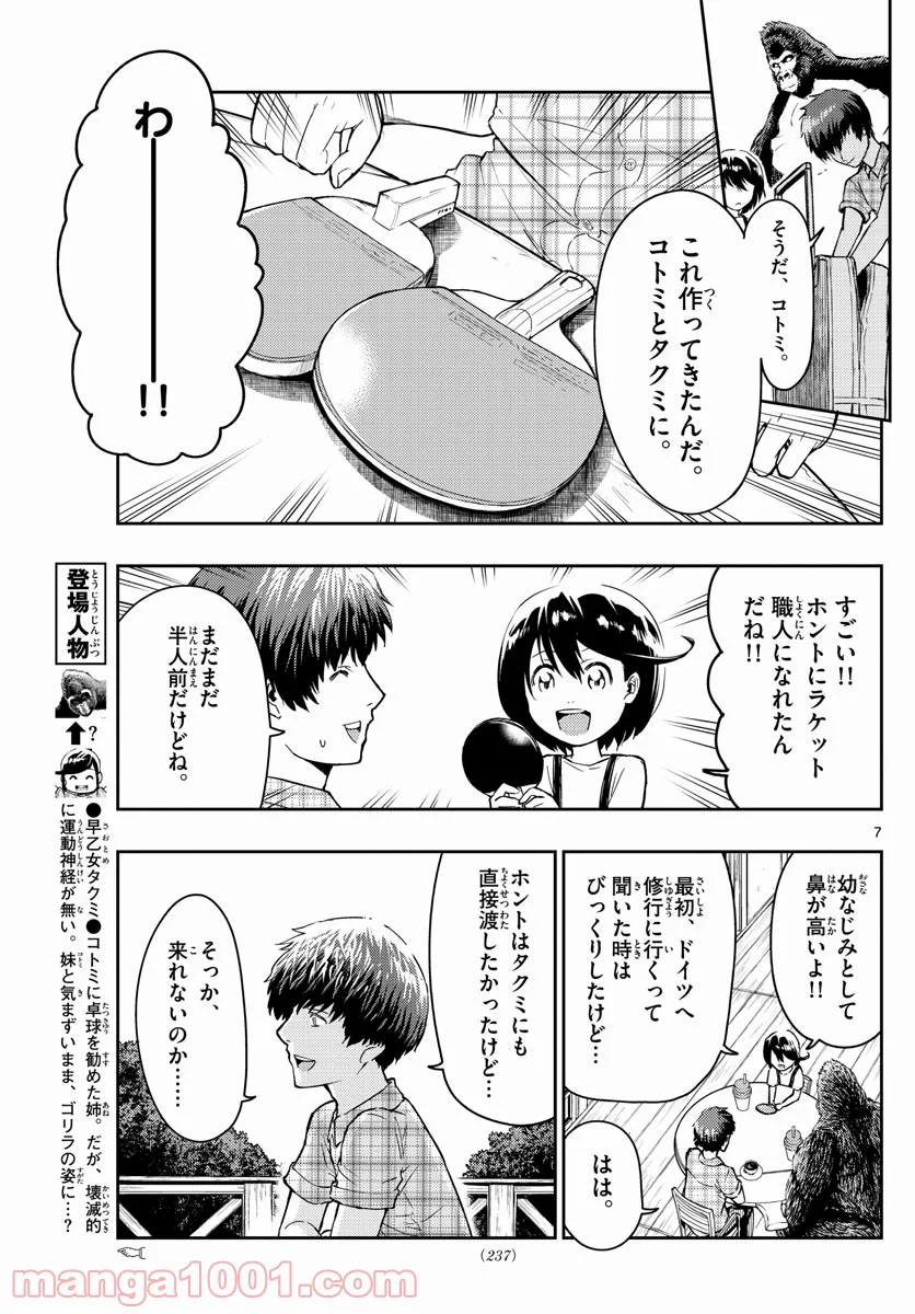 PINGKONG – TABLETENNIS MONSTER – ピングコング 第4話 - Page 7