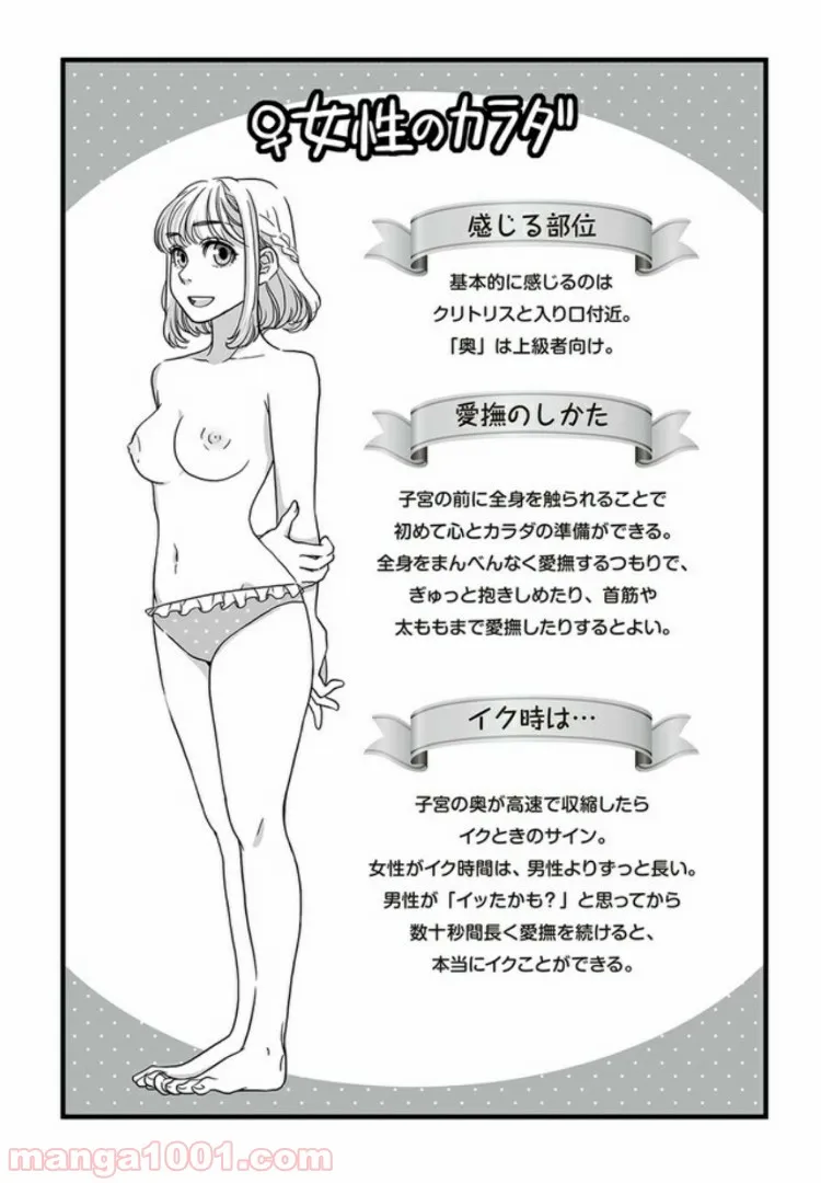 マンガ版　ビッチ先生が教える 一緒に気持ちよくなれるセックス講座 第3.1話 - Page 2