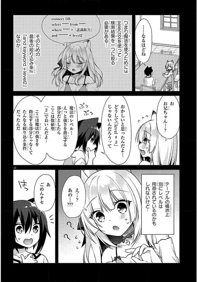 ボクの理想の異世界生活 ～転生したらケモ耳娘だらけの世界でハーレムに～ 第5.1話 - Page 10