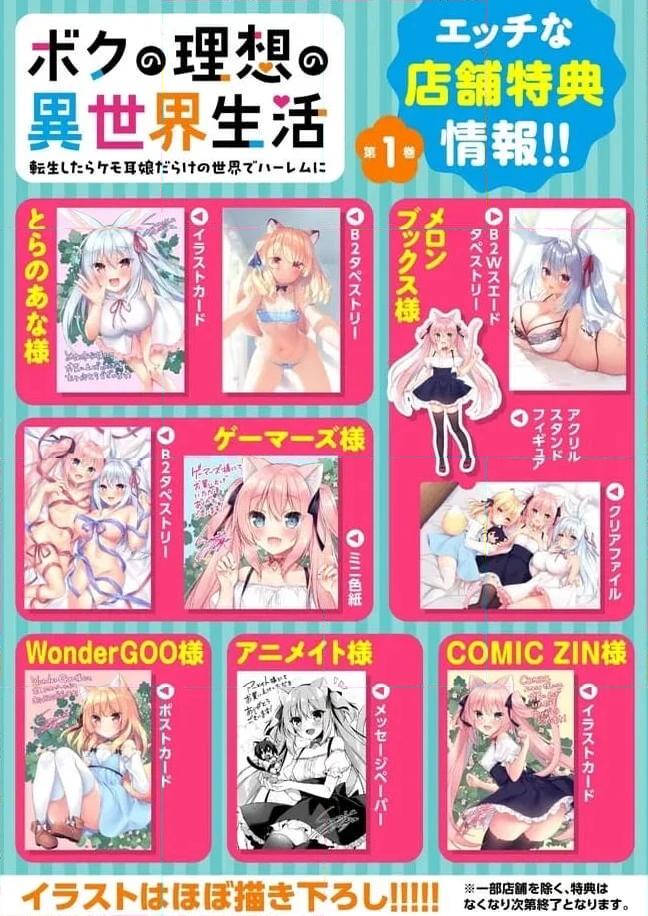 ボクの理想の異世界生活 ～転生したらケモ耳娘だらけの世界でハーレムに～ 第6.2話 - Page 13