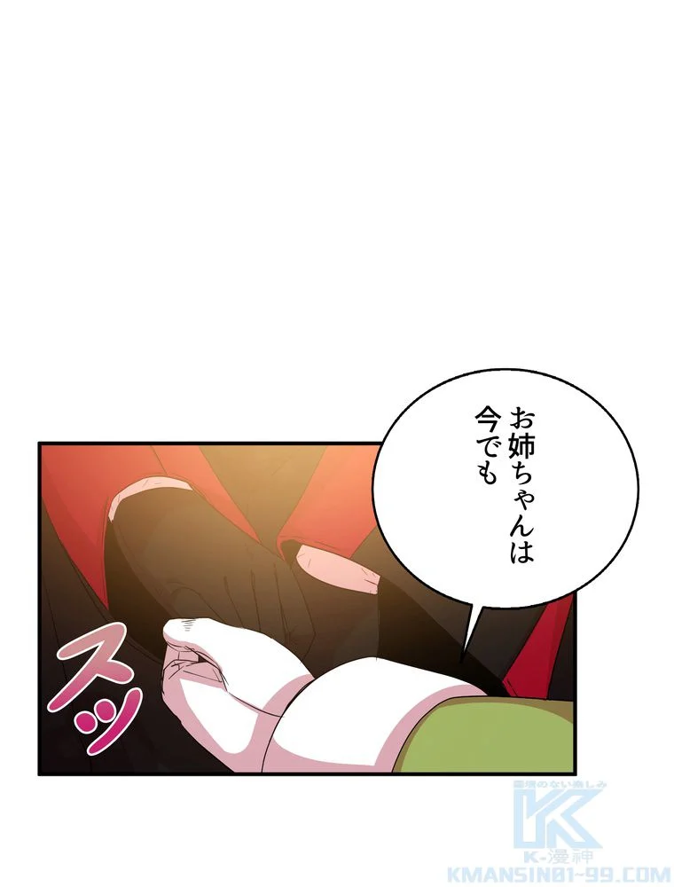 忠実な剣になろうとしただけなのに 第27話 - Page 1