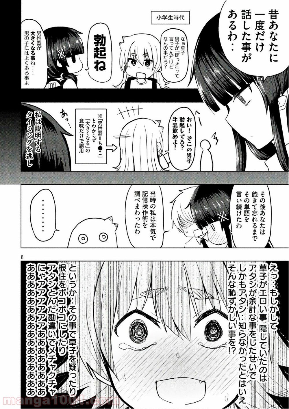 変な知識に詳しい彼女 高床式草子さん 第20話 - Page 8