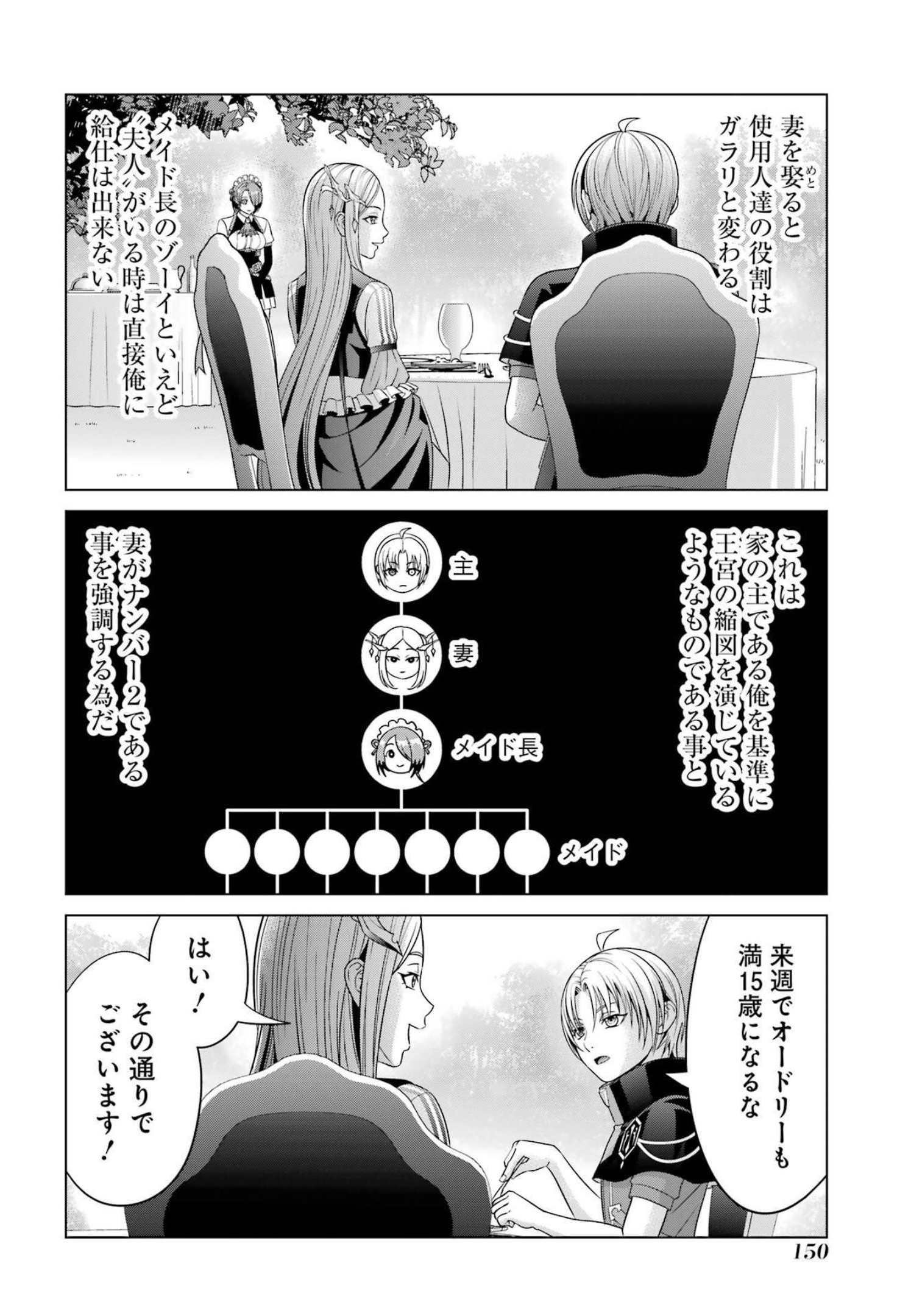 貴族転生 - 第21話 - Page 6